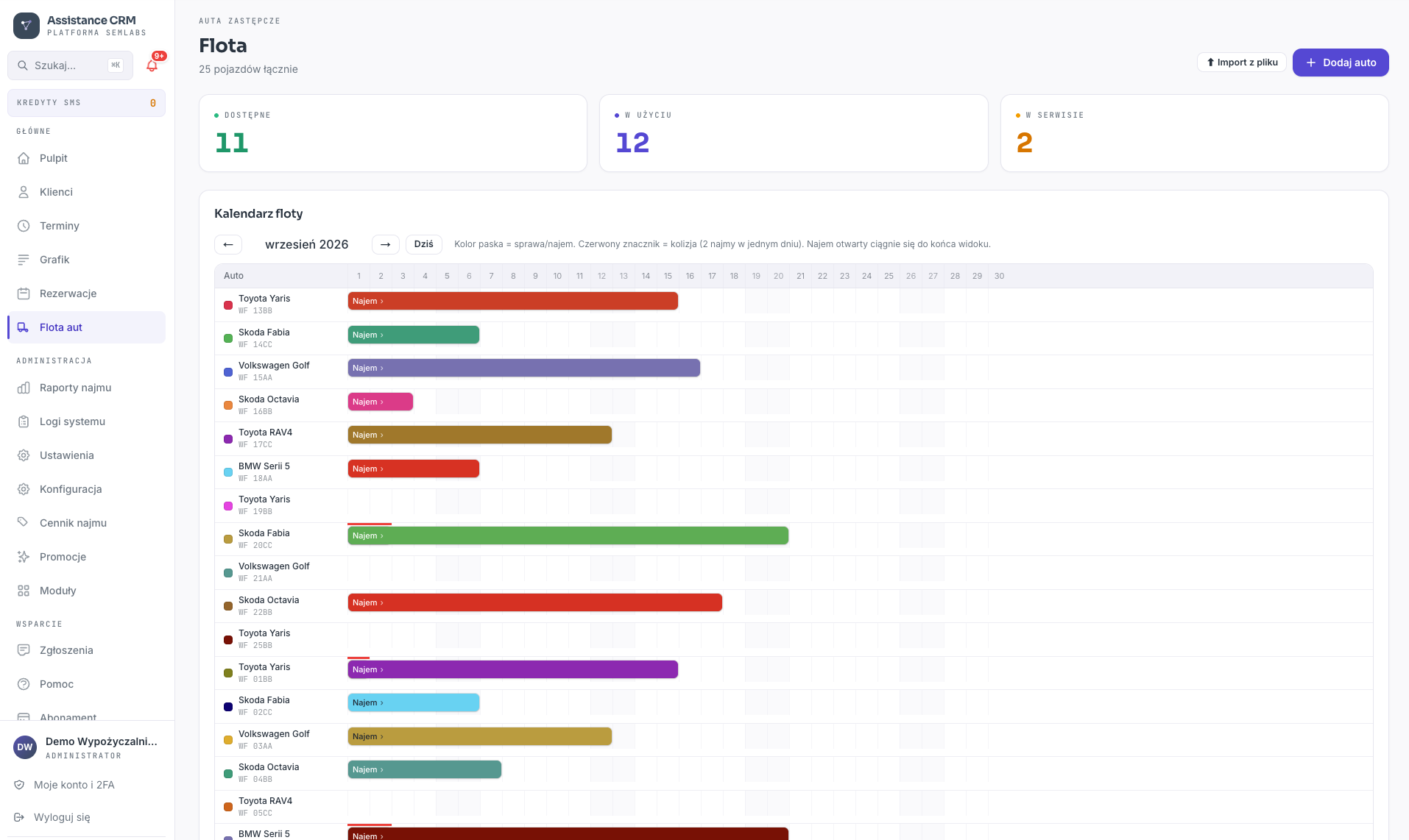 Vehicle fleet in AssistanceCRM